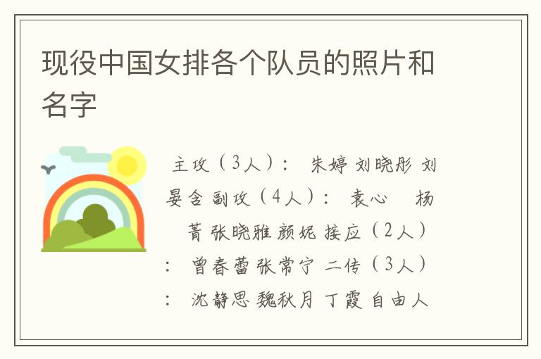 现役中国女排各个队员的照片和名字