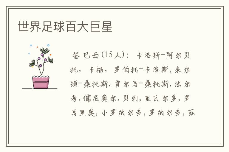 世界足球百大巨星