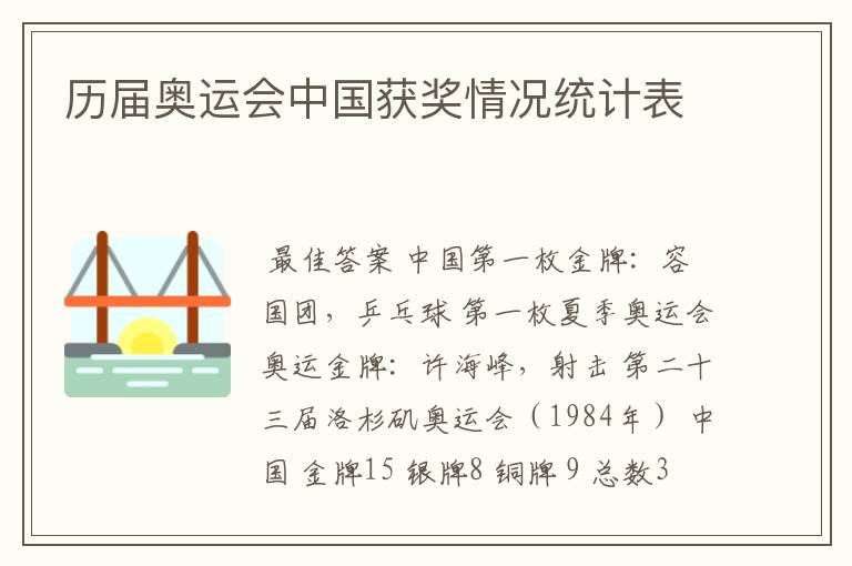 历届奥运会中国获奖情况统计表