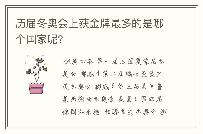 历届冬奥会上获金牌最多的是哪个国家呢?
