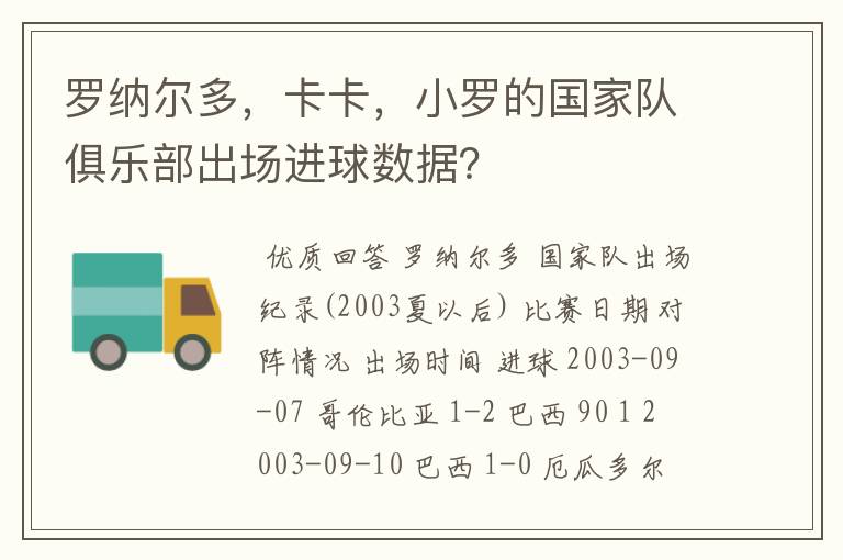 罗纳尔多,卡卡,小罗的国家队俱乐部出场进球数据?