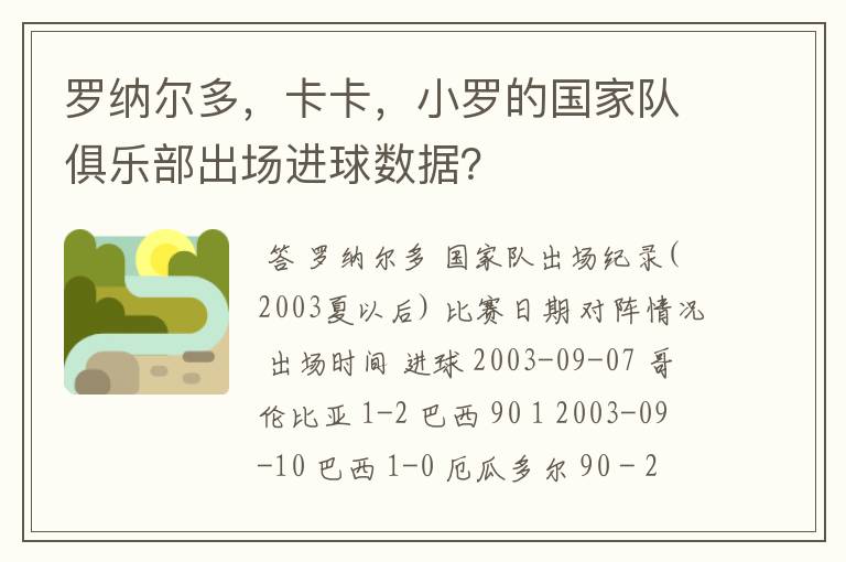 罗纳尔多,卡卡,小罗的国家队俱乐部出场进球数据?