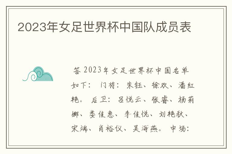2023年女足世界杯中国队成员表