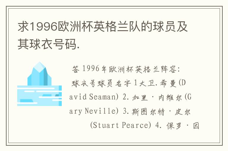 求1996欧洲杯英格兰队的球员及其球衣号码.