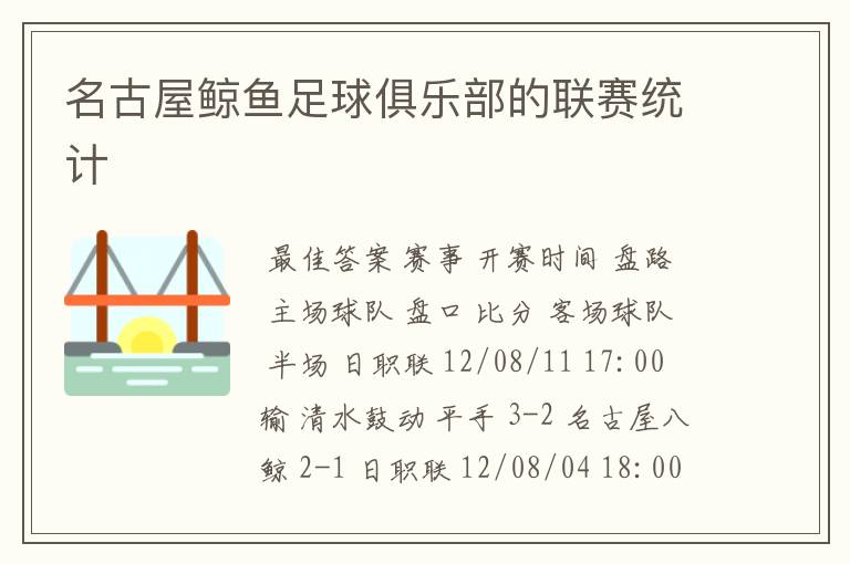 名古屋鲸鱼足球俱乐部的联赛统计
