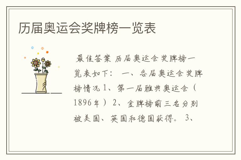 历届奥运会奖牌榜一览表
