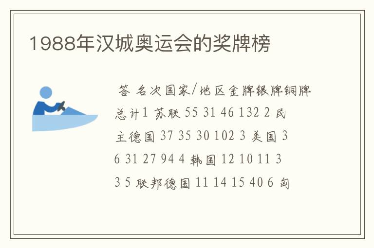 1988年汉城奥运会的奖牌榜