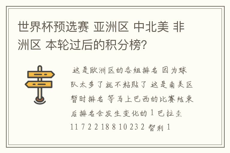 世界杯预选赛 亚洲区 中北美 非洲区 本轮过后的积分榜?