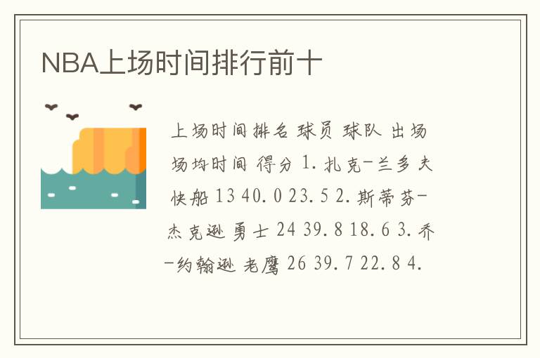 NBA上场时间排行前十