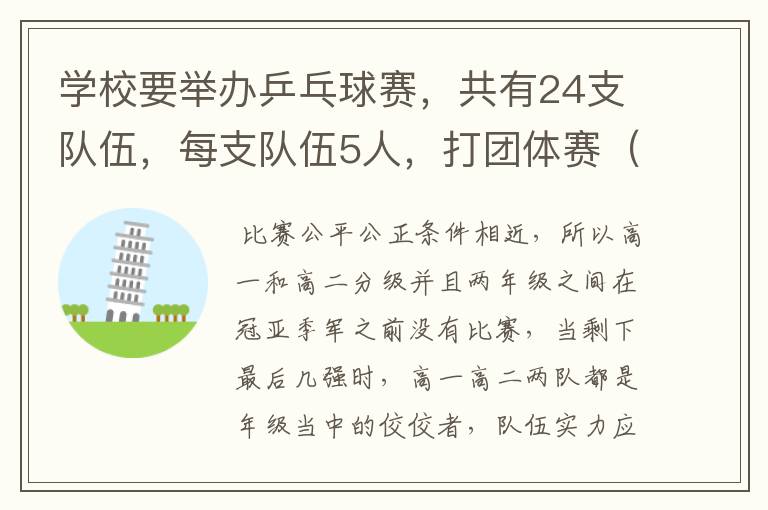 学校要举办乒乓球赛,共有24支队伍,每支队伍5人,打团体赛(男单),要求决出冠亚季军,求最佳赛制方案
