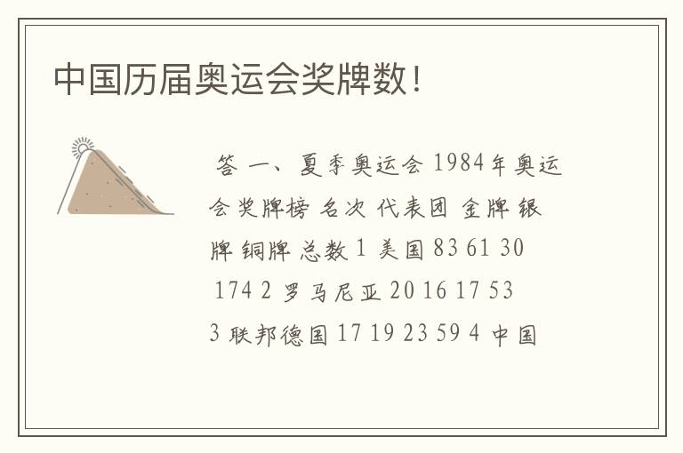 中国历届奥运会奖牌数!