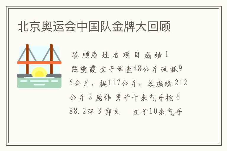 北京奥运会中国队金牌大回顾