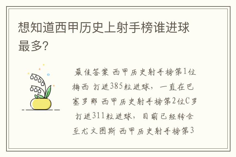 想知道西甲历史上射手榜谁进球最多?