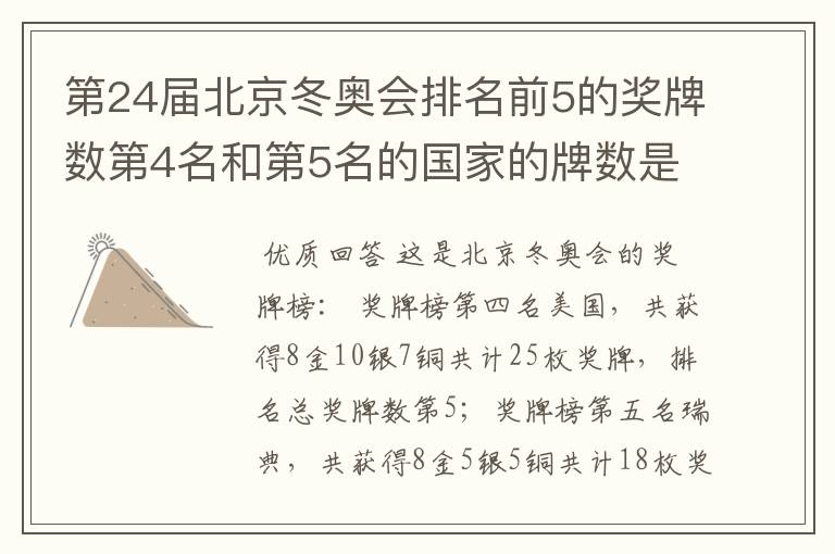 第24届北京冬奥会排名前5的奖牌数第4名和第5名的国家的牌数是多少?