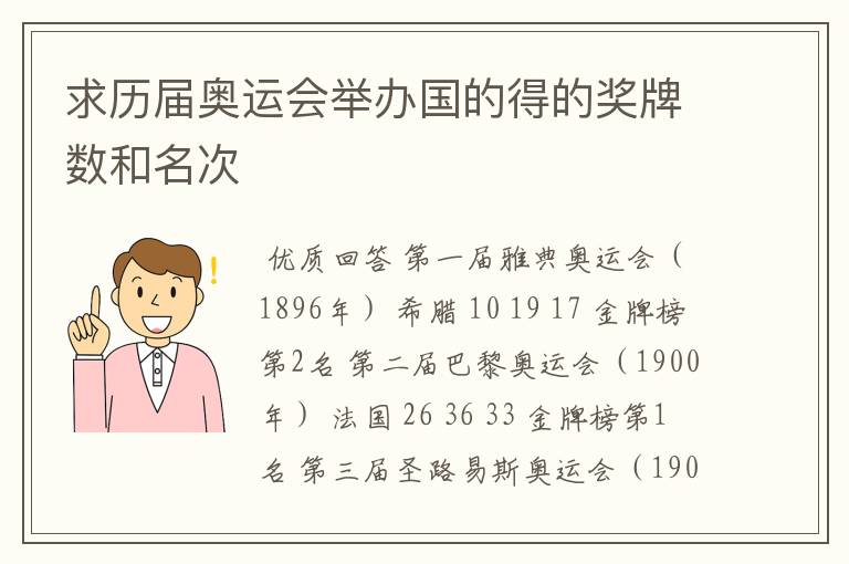 求历届奥运会举办国的得的奖牌数和名次