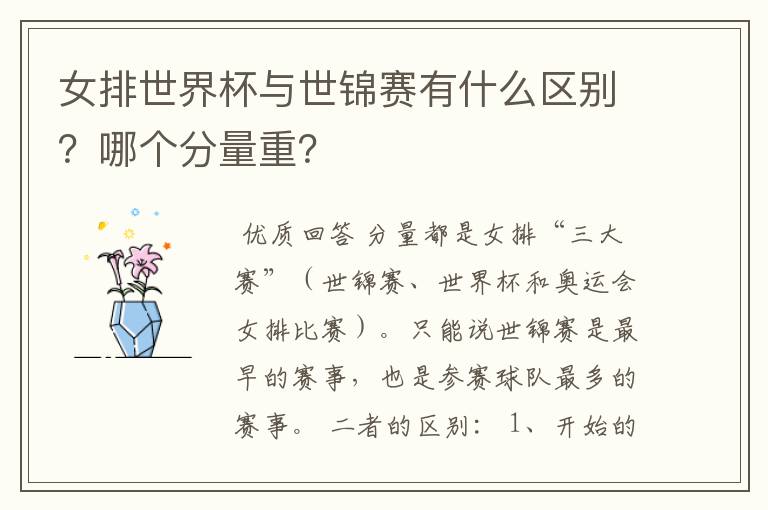女排世界杯与世锦赛有什么区别?哪个分量重?