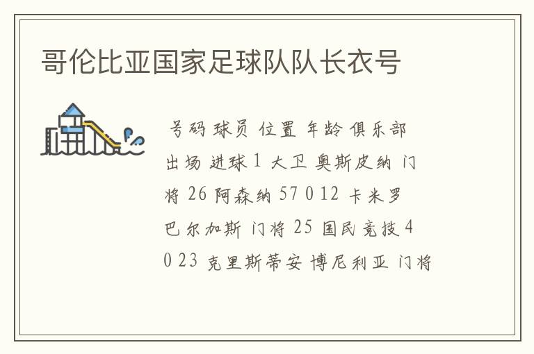 哥伦比亚国家足球队队长衣号