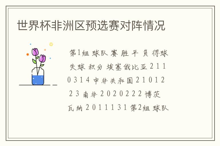 世界杯非洲区预选赛对阵情况