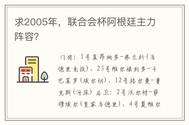求2005年,联合会杯阿根廷主力阵容?