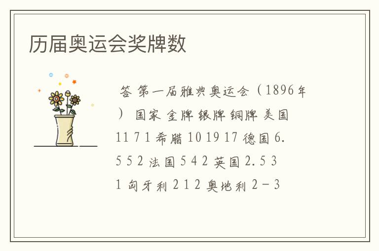 历届奥运会奖牌数
