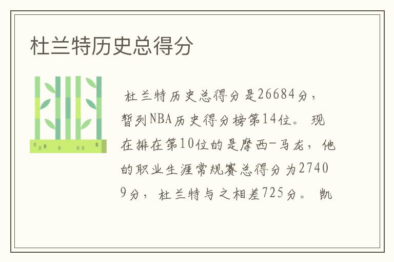 杜兰特历史总得分
