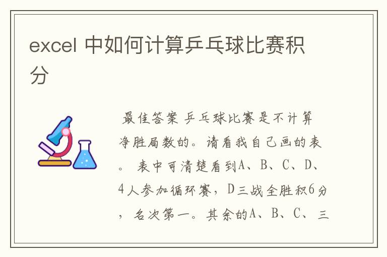 excel 中如何计算乒乓球比赛积分