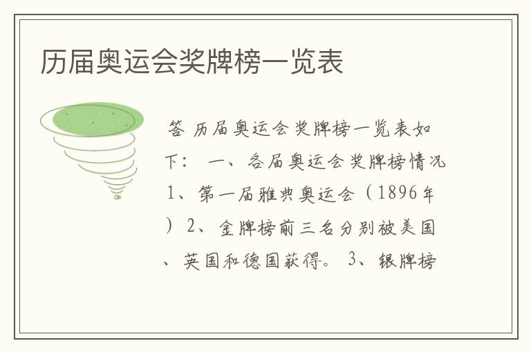 历届奥运会奖牌榜一览表