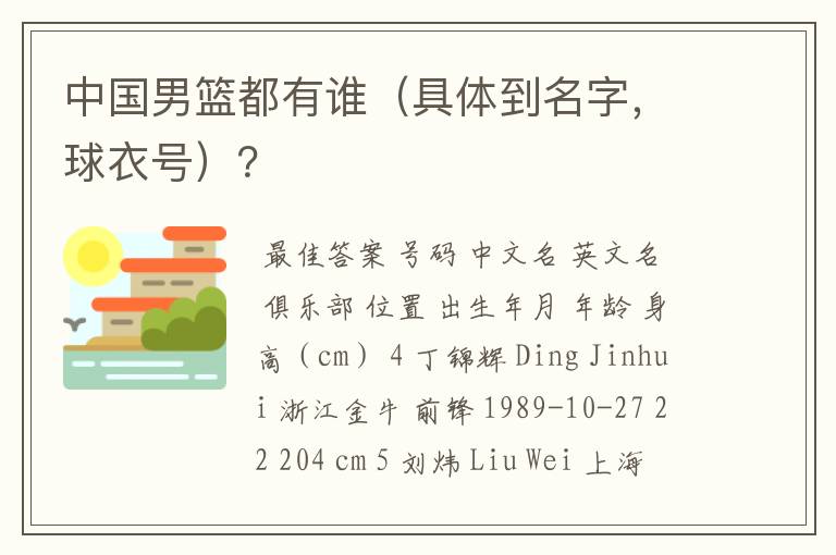 中国男篮都有谁(具体到名字,球衣号)?