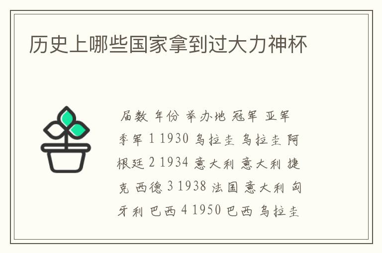 历史上哪些国家拿到过大力神杯