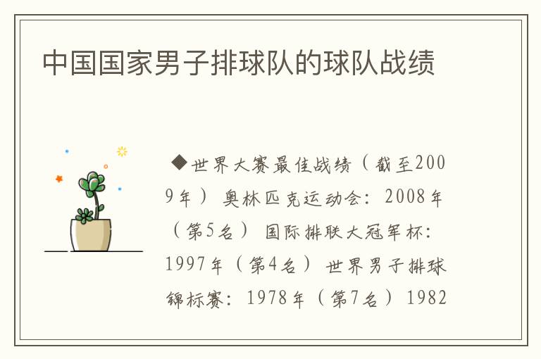中国国家男子排球队的球队战绩