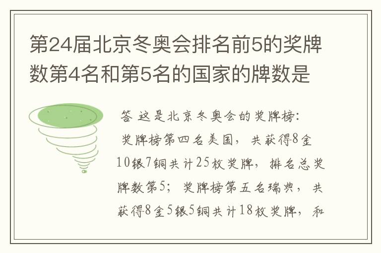 第24届北京冬奥会排名前5的奖牌数第4名和第5名的国家的牌数是多少?