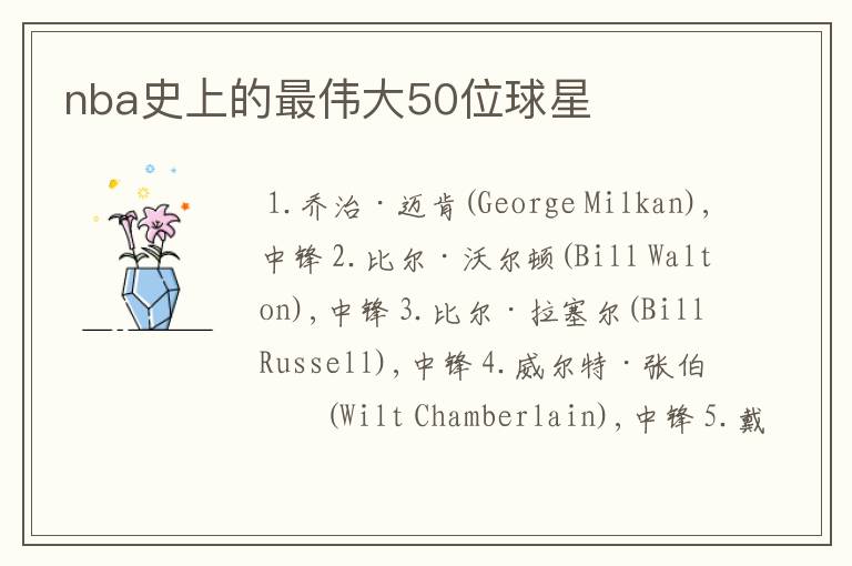 nba史上的最伟大50位球星