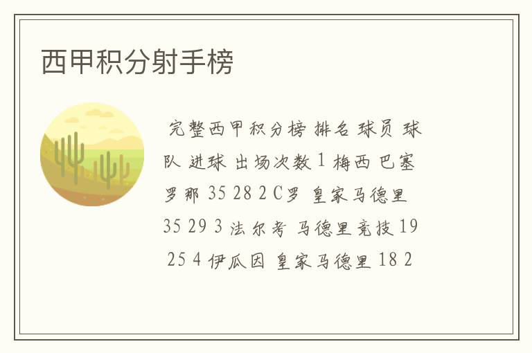 西甲积分射手榜