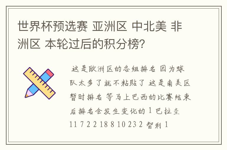 世界杯预选赛 亚洲区 中北美 非洲区 本轮过后的积分榜?