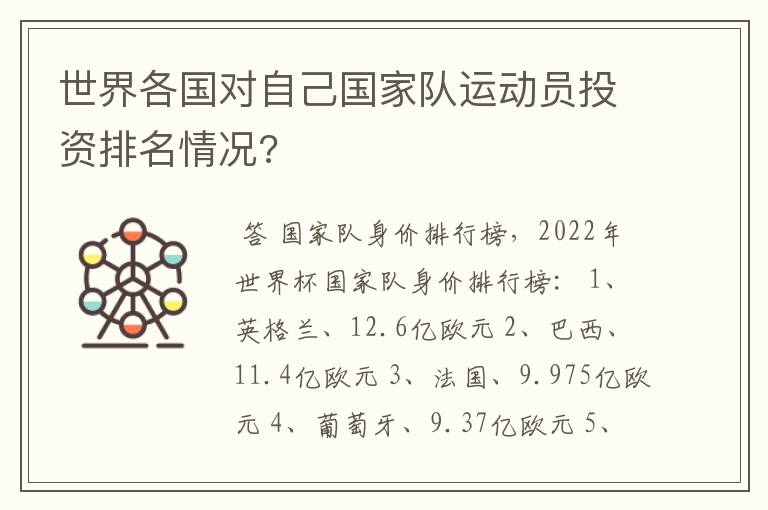 世界各国对自己国家队运动员投资排名情况?