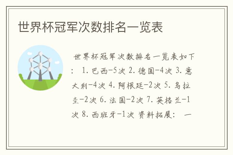 世界杯冠军次数排名一览表