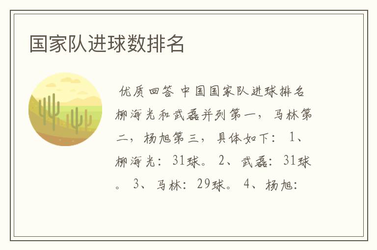 国家队进球数排名