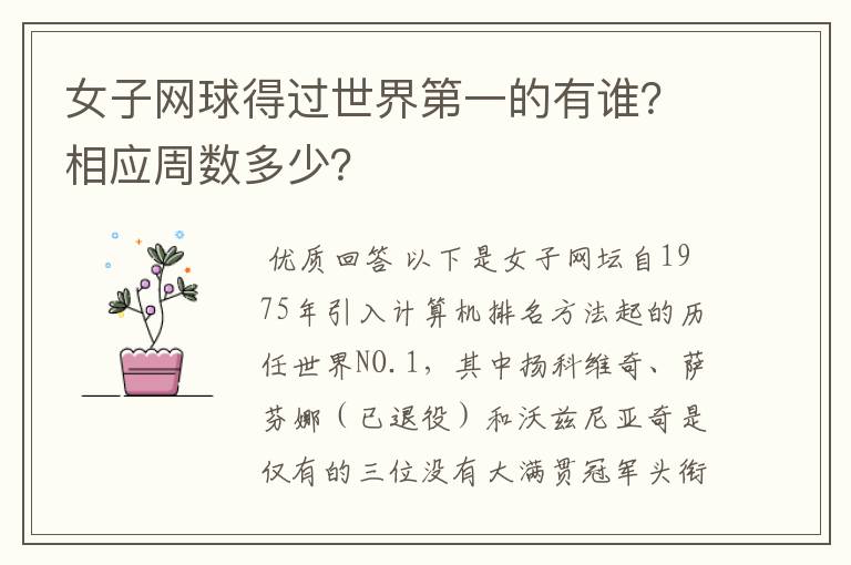 女子网球得过世界第一的有谁?相应周数多少?