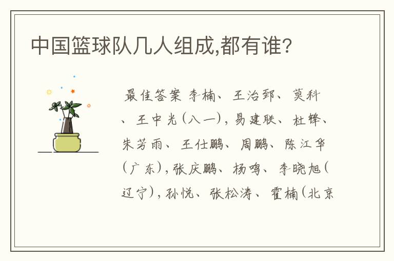 中国篮球队几人组成,都有谁?