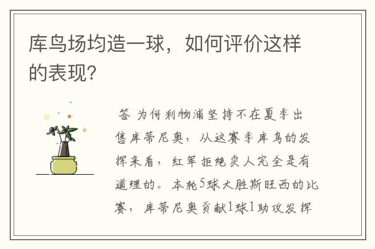 库鸟场均造一球,如何评价这样的表现?