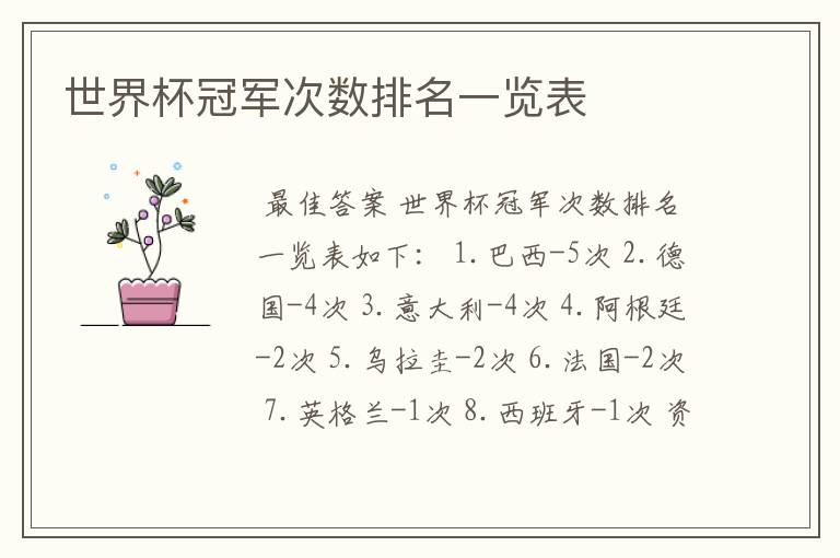 世界杯冠军次数排名一览表