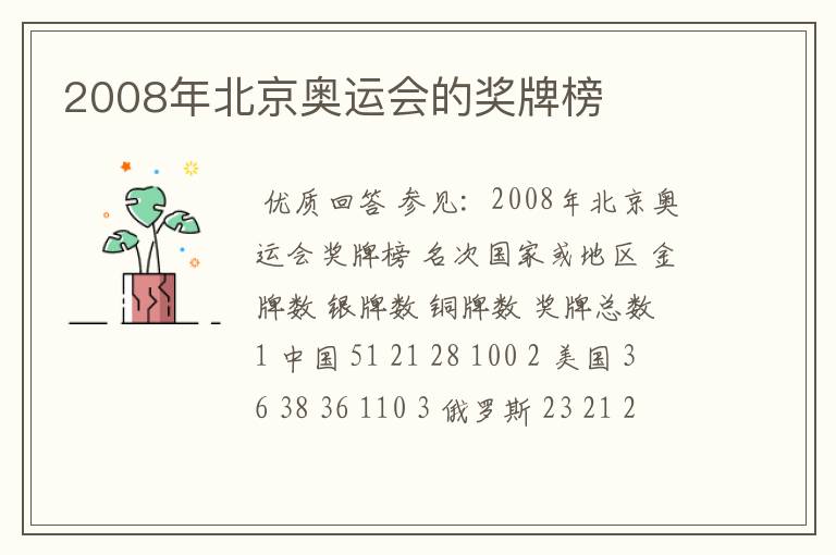 2008年北京奥运会的奖牌榜