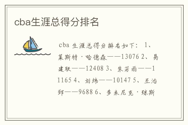 cba生涯总得分排名