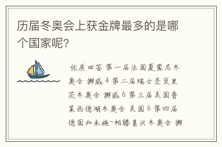 历届冬奥会上获金牌最多的是哪个国家呢?