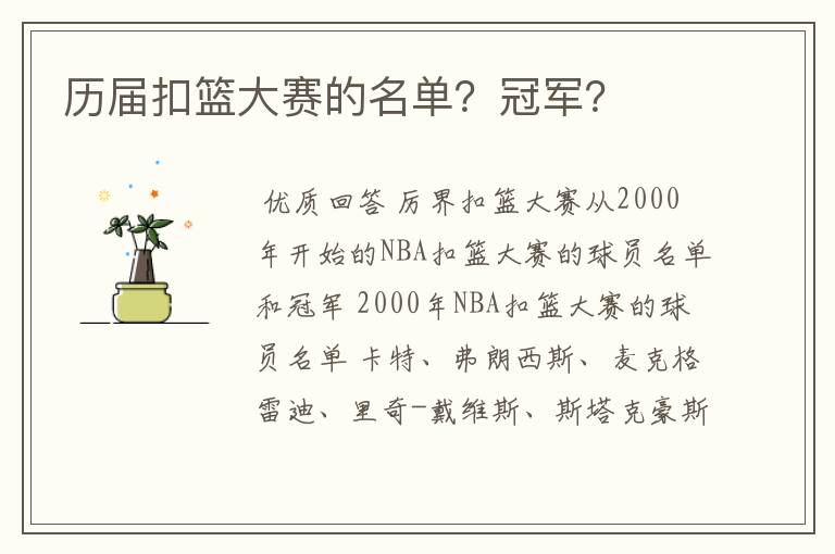 历届扣篮大赛的名单?冠军?