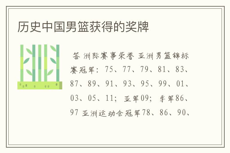 历史中国男篮获得的奖牌