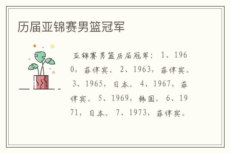 历届亚锦赛男篮冠军