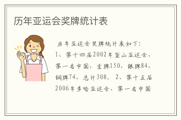 历年亚运会奖牌统计表