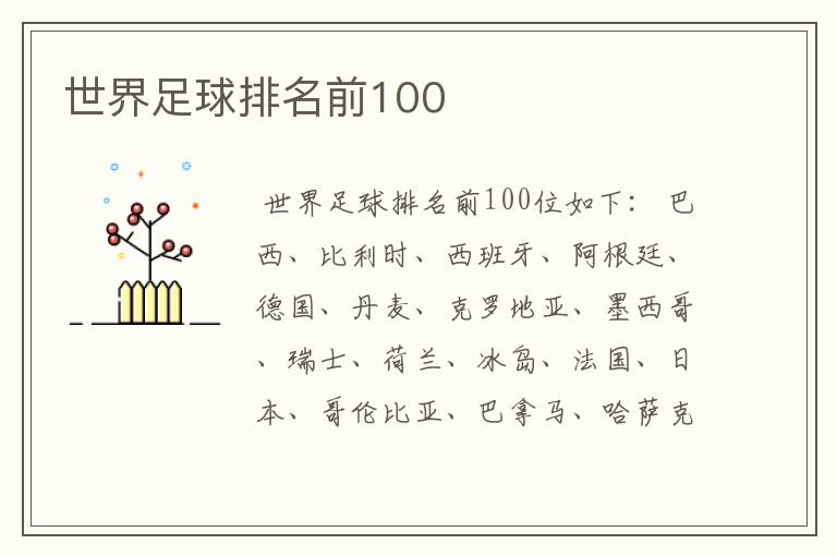 世界足球排名前100