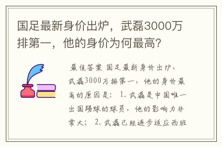 国足最新身价出炉,武磊3000万排第一,他的身价为何最高?